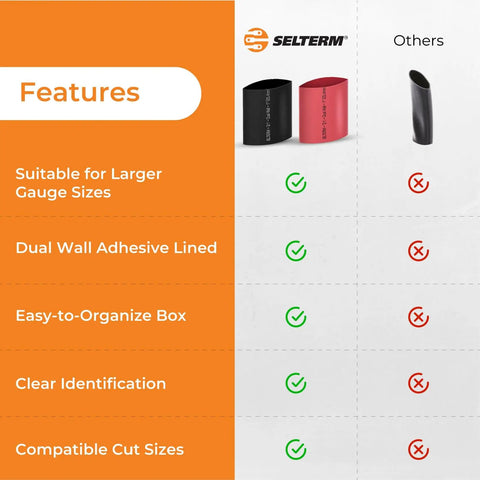 Comparison of Marine Grade Heat Shrink Tubing Kit Large Size Assortment with dual wall adhesive lined features vs others