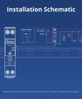 Installation schematic for WiFi DIN Rail Smart Switch for Electrical Panels, 32A High Load, Matter Over WiFi Ready, Easy Home Automation Controller for 35mm DIN Rail, Works With Alexa Google Assistant and More, Ideal for Residential and Commercial Panels.