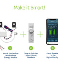 Diagram showing the installation of the Leviton energy monitor and smart circuit breakers via the Leviton app.