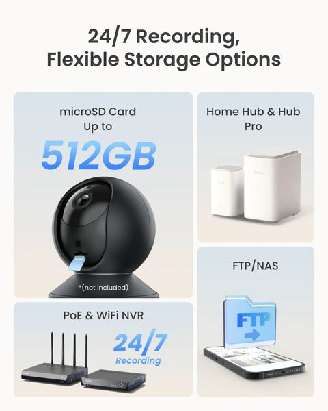 Indoor Security Cam System 5MP With 360 Degree Pan And 50 Degree Tilt Auto Tracking Dual Band 2.4 And 5 GHz WiFi info graphic