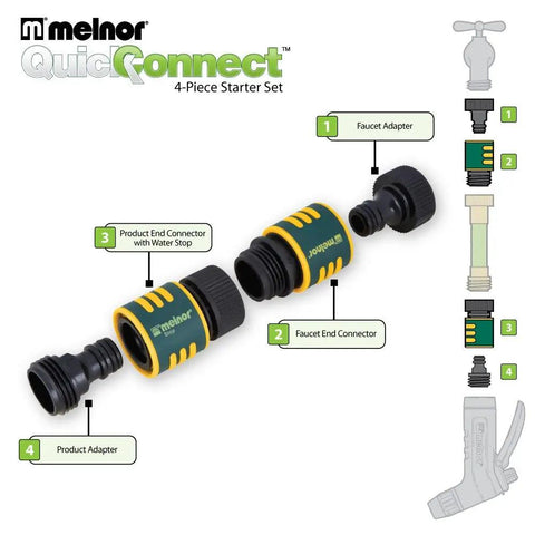 Quick Connect Garden Hose Kit, 2-Piece Starter Set With Water Stop Ends, Durable Adapter And End Connector, Easy Fit For Any Hose.