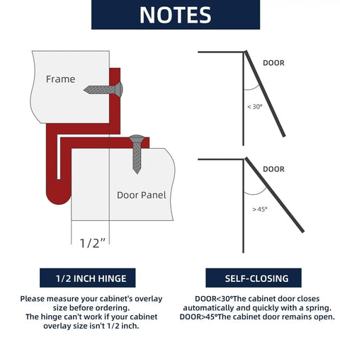 Diagram of 25 Pair Set of Self-Closing Half Inch Overlay Cabinet Hinges in Black, showing hinge position and overlay size.