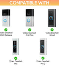 Compatible video doorbells for 24V Doorbell Transformer With 16.4 Ft C Wire Power Supply, showing different models with green checkmarks.