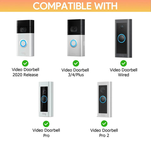 Compatible video doorbells for 24V Doorbell Transformer With 16.4 Ft C Wire Power Supply, showing different models with green checkmarks.