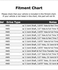 Fitment chart for Top Notch Front Shaft Rear Joint Universal Joint For Ford F150 1976-1978, listing drive types and specifications.