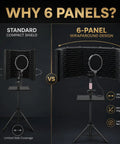 Comparison of standard shield vs. 6 Panel Microphone Isolation Shield With Adjustable Metal Stand For Podcast Recording Studio Vocal Booth Sound Deadening Screen Ditch The Reverb And Slay Your Next Session Big Time.