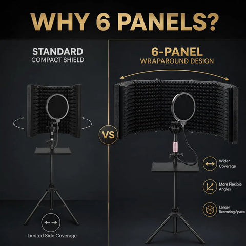 Comparison of standard shield vs. 6 Panel Microphone Isolation Shield With Adjustable Metal Stand For Podcast Recording Studio Vocal Booth Sound Deadening Screen Ditch The Reverb And Slay Your Next Session Big Time.