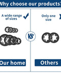 510 Piece Internal Tooth Star Lock Washers Set For M2.5 To M12 Push On Star Lock Washers in size comparison chart