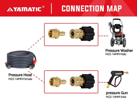 Diagram showing Pressure Washer Adapters Set M22 14mm To 1/4 Inch Quick Connect And 14mm Female To 1/4 Inch Socket, 5000 PSI Fittings.