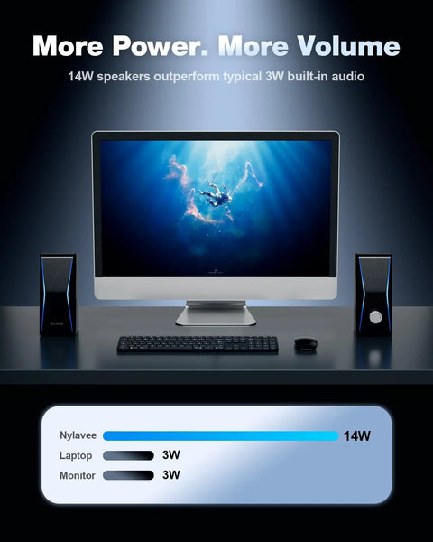 Dope Hi Fi PC Speakers With Bluetooth 5.0 And 3.5mm AUX Input, 14W RMS Desktop Speaker System beside monitor and keyboard