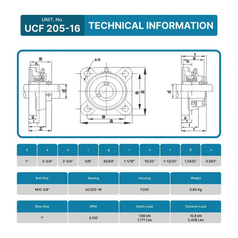 UCF205-16 Square Flange Bearing 1 Inch Bore, 2 Pack, Beefy Durable Chrome Steel Alloy Body (AISI 52100), High Wear Resistance, Low Maintenance Costs, Perfect Fit For Heavy Duty Industrial Machinery And Equipment technical drawing