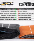 Heavy Duty Moving Blankets 72x80 Inches 4 Pack Quilted Furniture Pads For Moving, Shipping, And Storage Durable Black Polyester With Zigzag Stitching And 2 Inch Binding Cushioned Protection For Furniture, Appliances, And More comparison with competitor