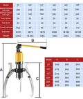 Image of Shop Grade Manual Bearing Puller Kit With 5 Ton Hydraulic Strength, showcasing dimensions and specifications for heavy duty use.