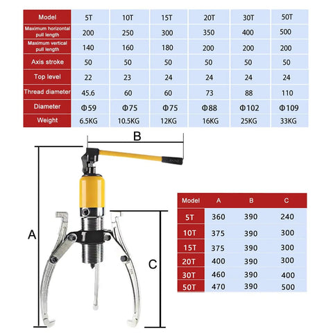 Image of Shop Grade Manual Bearing Puller Kit With 5 Ton Hydraulic Strength, showcasing dimensions and specifications for heavy duty use.