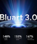 Bluart 3.0 lens feature on 50Ft SemiRigid Endoscope Camera With Light And 5 Inch IPS Screen Triple Lens Sewer Inspection Borescope