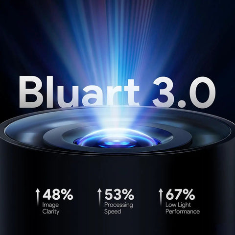 Bluart 3.0 lens feature on 50Ft SemiRigid Endoscope Camera With Light And 5 Inch IPS Screen Triple Lens Sewer Inspection Borescope