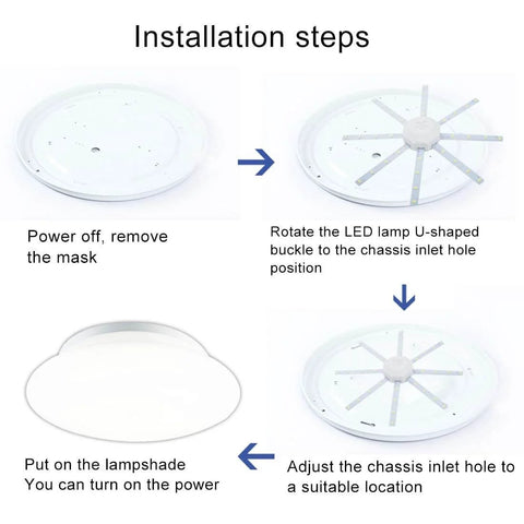 Installation steps for LED lamp including removing mask, positioning U-shaped buckle, adjusting inlet hole, and adding lampshade.