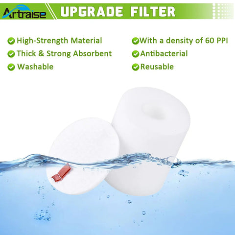 Wide Compatible Filter Replacement For Rotator Pro Lift Away Vacuum NV500 Series Including NV500 NV501 NV502 NV505 NV552 UV560 ZU780 ZU782 ZU785 XFF500 XHF500 Heavy Duty Filter For Home Cleaning And Allergen Control showing two white filters and features list.