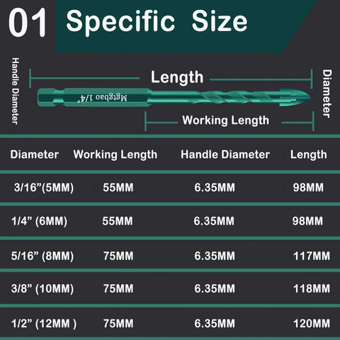 Green masonry drill bit, side view with 3/16 in (5 mm) diameter size chart