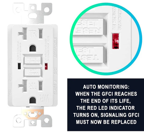 10 Pack Weather Resistant GFCI Outlet 15 Amp Self Test Receptacle With LED Indicator UL Listed Ground Fault Interrupter