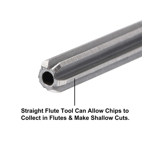 uxcell chucking reamer with six straight flutes and round steel shank, close-up of cutting end