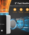 Compact Portable Space Heater For Desk And Office, Personal Electric Warmer With Quick 3 Second Heat, Whisper Quiet Operation