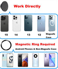 Image showing compatibility of MagSafe Car Phone Mount Base With 17mm Ball Socket And Ultra Strong N52 Magnets for MagSafe iPhones and others.