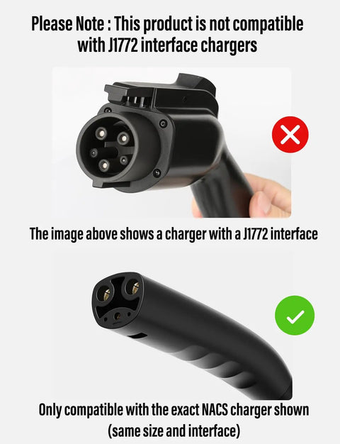 Comparison of J1772 and NACS charger interfaces for Tesla EV Charger Holder Wall Mount Kit With Cable Organizer And Charger Slot NACS Compatible Dock For Model 3 Y S X Easy Garage Charging Setup Keeps Charging Cables Neat And Ready Not For J1772 Chargers