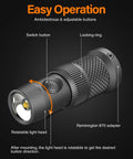 Mag Tube Cap Flashlight 500 Lumen End Mount For Remington 870 Shotgun with rotatable light head and switch button visible.