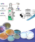 Five Pack Fiber Laser Protective Lenses 27.9x4.1mm For 0 To 4kW Cutting Heads Double Sided Coating Optical Protection Lenses Replacement For Raytools Cutting Heads And HSG DNE Hans Gweike Quick shown in separate views including diagram and colored lens set.