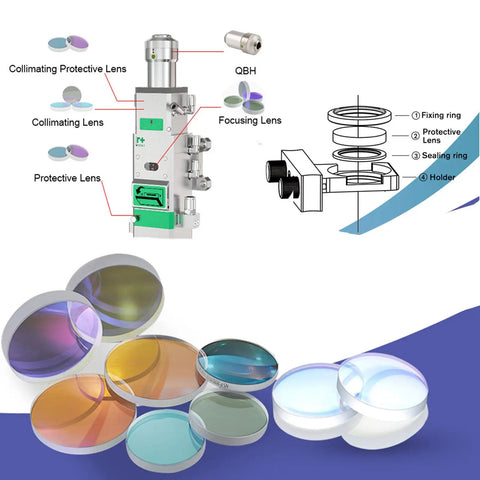 Five Pack Fiber Laser Protective Lenses 27.9x4.1mm For 0 To 4kW Cutting Heads Double Sided Coating Optical Protection Lenses Replacement For Raytools Cutting Heads And HSG DNE Hans Gweike Quick shown in separate views including diagram and colored lens set.