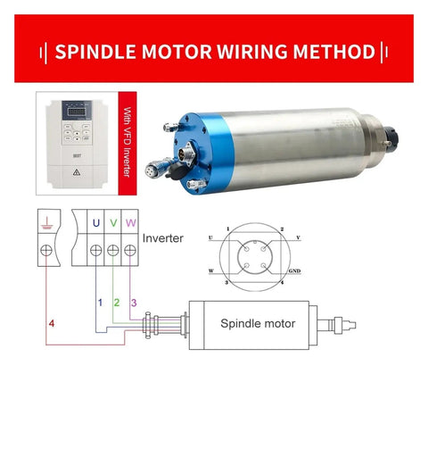 CNC Water Cooled Spindle Motor 7.5kW 380V D125mm Four Bearings For CNC Metal Milling And Engraving Machines 24000 RPM 400Hz High Power Durable And Stable wiring diagram