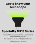 Diagram of Enhance LED MR16 Reflector Bulb 50W Equivalent with GU5.3 Base, showcasing bulb shape and specifications.