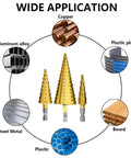 Metric Step Drill Bit Set HSS Cone Bits, 3-Piece, 4-12mm 4-20mm 4-32mm, applications for metal, wood, plastic, Tworider