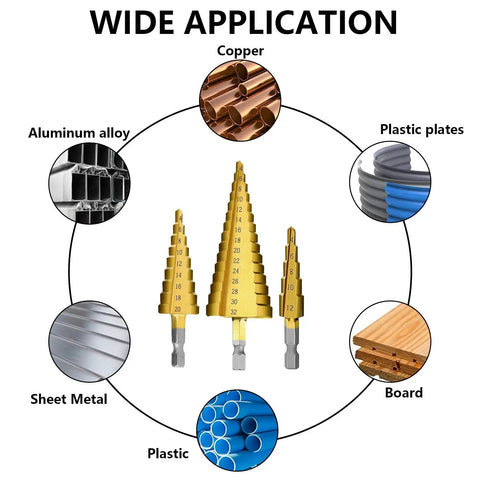 Metric Step Drill Bit Set HSS Cone Bits, 3-Piece, 4-12mm 4-20mm 4-32mm, applications for metal, wood, plastic, Tworider