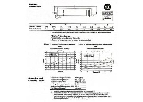 Technical diagram of TW30-1812-100HR 100 GPD TFC High Rejection Membrane with dimensions and charts for pressure impact on flow.