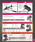 Heavy Duty Arbor Press 1 Ton Capacity With 5.63 Inch Max Height For Precise Vertical Pressing, steel frame diagrams