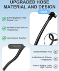 Comparison of upgraded hose material and design with standard rubber hose for Pro Grade High Pressure Bike Shock Pump With Gauge, 300 PSI Max For Mountain Bike Suspension, Fork And Rear Shock, Schrader Valve, Precise Inflation And Deflation For Dialed In Ride.