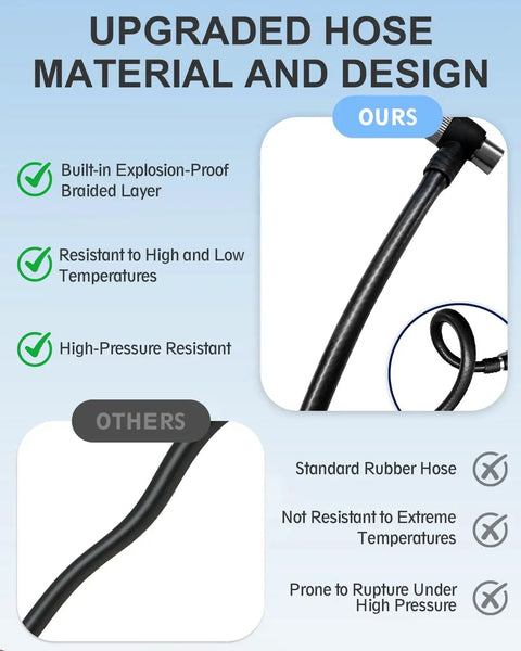 Comparison of upgraded hose material and design with standard rubber hose for Pro Grade High Pressure Bike Shock Pump With Gauge, 300 PSI Max For Mountain Bike Suspension, Fork And Rear Shock, Schrader Valve, Precise Inflation And Deflation For Dialed In Ride.