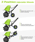 Diagram showing 3 position adjustable wheels on 18 Inch Electric Tiller Cultivator With 13.5 Amp Motor for garden use.