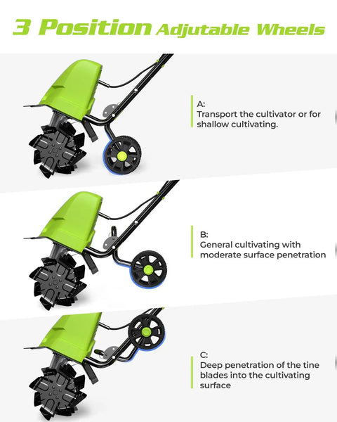Diagram showing 3 position adjustable wheels on 18 Inch Electric Tiller Cultivator With 13.5 Amp Motor for garden use.