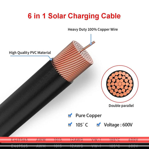 Close-up view of heavy-duty copper wires in 6-In-1 Solar Panel Connector Kit With 12AWG Wire To XT60 Anderson DC7909 DC6530 DC35135 And DC5521 Connectors For Portable Solar Generator Plug-And-Play Waterproof Flexible Heat Resistant 2FT Cable Bundle