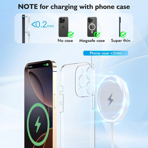 Diagram showing MFi Certified Magnetic Wireless Charger For IPhone 17 16 15 14 Series with clear case for AirPods Pro.