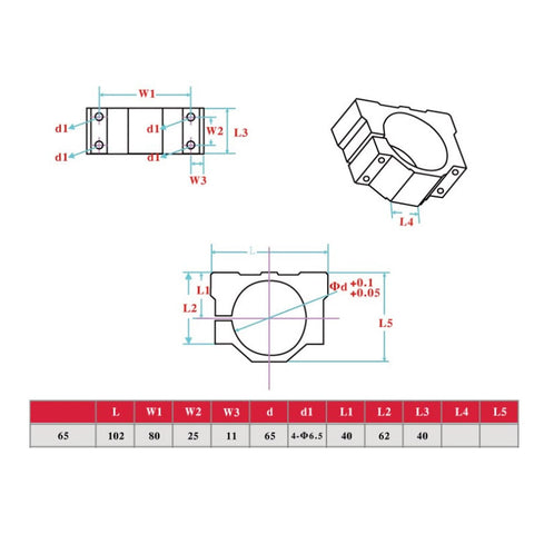Heavy Duty CNC Spindle Clamp Motor Bracket Holder 65mm technical drawing with dimensions and specifications.