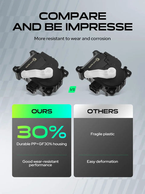 Comparison image showing durable Toyota Heater Blend Door Actuator Hvac Temperature Control parts against weaker alternatives.