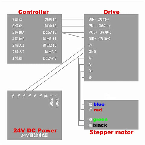 CNC Ball Screw SFU1610 Linear Guide Motion Module With NEMA23 Motor For DIY CNC Machines, Robotics And Automation, 50mm To 700mm Travel, 0.03mm Precision, 0 To 50mm Per Second Speed, Robust, High Precision Actuator wiring diagram