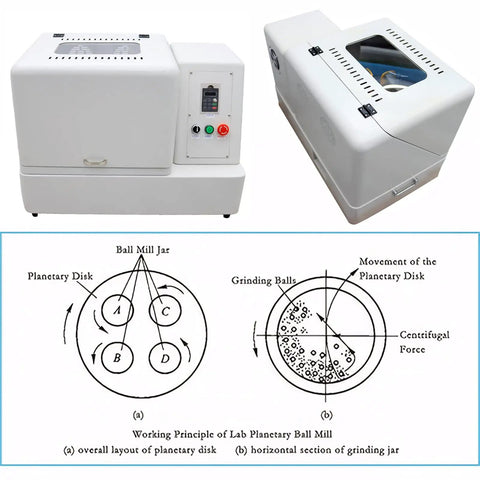 4L Planetary Ball Mill Pulverizer With Ceramic Grinding Jars 4x1000ml Capacity Lab Grinding Machine with design diagram