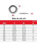 Titanium Lock Washer Set Assortment M3 To M12 With Flat Washers And Hex Nuts, TA2 Pure Titanium Spring Elastic Washers, Gasket Shim Kit, DIN9021 GB93 Gr2, Heavy Duty Pro Grade Fastening Hardware. Size chart for M4-M24 washers