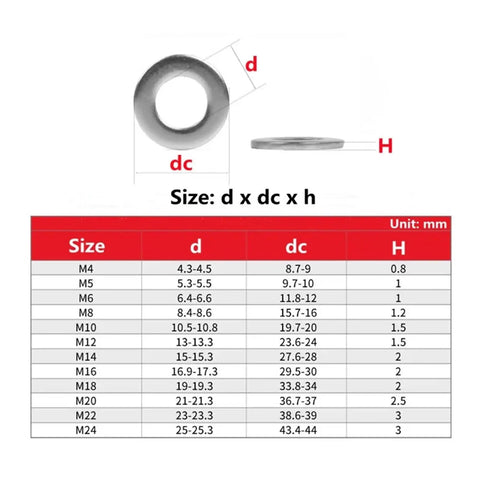 Titanium Lock Washer Set Assortment M3 To M12 With Flat Washers And Hex Nuts, TA2 Pure Titanium Spring Elastic Washers, Gasket Shim Kit, DIN9021 GB93 Gr2, Heavy Duty Pro Grade Fastening Hardware. Size chart for M4-M24 washers