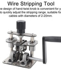 Upgrade Your Gear With This Heavy Duty Stainless Steel Wire Stripping Machine For Electric Drills Featuring Hand Crank Scrap Copper Cable Peeling Tool For 2 To 20mm Diameter Wires Robust Build Quality For Tough Jobs, showing hand-twist knob and robust gears.